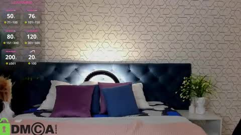 Sonya online show from November 28, 2025, 12:24 am