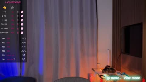 Snapshot of novarem chatting on February 1, 2025, 11:06 pm Nova online show from February 1, 2025, 11:06 pm
