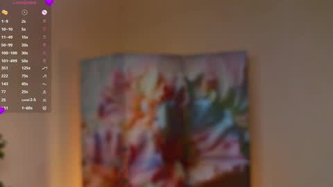 Lynna online show from November 30, 2025, 2:21 pm