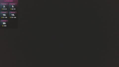 Snapshot of ourdirtylilsecret chatting on November 19, 2025, 7:25 pm Tyler Haighlee Dallas online show from November 19, 2025, 7:25 pm