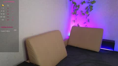 Allie  Alex Thumbs up if you like us online show from January 19, 2026, 4:05 am