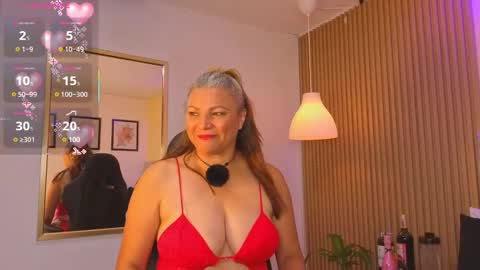 persefone_sky online show from January 9, 2026, 3:42 am