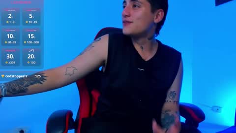 Snapshot of peytonbox chatting on October 21, 2025, 12:44 am peytonbox online show from October 21, 2025, 12:44 am