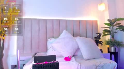 Snapshot of pixzym chatting on February 2, 2026, 1:21 pm pixzym online show from February 2, 2026, 1:21 pm