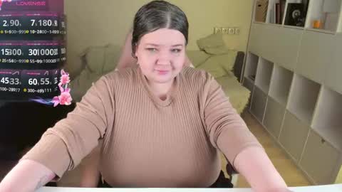 Alice online show from February 24, 2026, 5:05 am