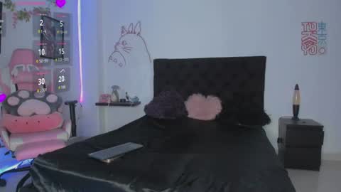 Snapshot of princessryuuko chatting on July 20, 2026, 9:06 pm ryuu online show from July 20, 2026, 9:06 pm