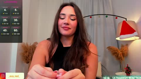 Snapshot of pussy__warrior chatting on December 12, 2024, 3:48 pm Eva please thumbs up me online show from December 12, 2024, 3:48 pm