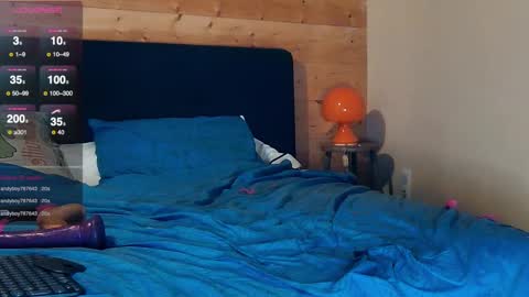 DianaQueenLover online show from January 1, 2025, 7:52 am