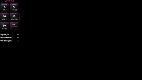 remyxavier online show from January 11, 2026, 4:17 am