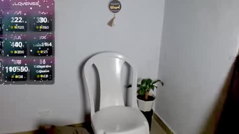 renne155269 online show from November 3, 2025, 7:48 pm