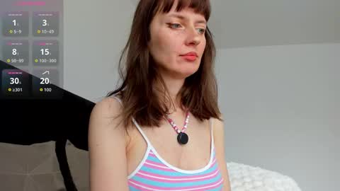 SweetRina online show from February 25, 2026, 8:35 am