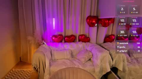 Rose online show from February 15, 2025, 1:10 am