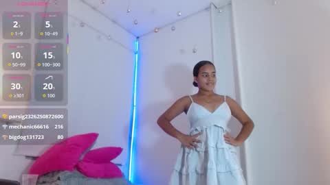roxy_stone1 online show from September 29, 2025, 7:40 pm