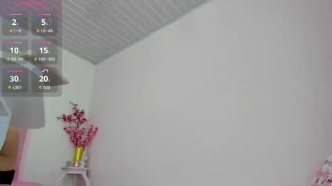 Snapshot of roxy_swt7 chatting on February 1, 2026, 2:21 am roxy_swt7 online show from February 1, 2026, 2:21 am