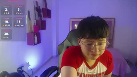 Snapshot of safyka chatting on March 3, 2026, 3:34 am SAFYKA online show from March 3, 2026, 3:34 am