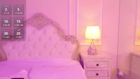 Snapshot of samanthapierce chatting on February 24, 2026, 4:32 am Samantha online show from February 24, 2026, 4:32 am