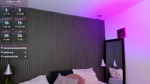 Axel online show from March 4, 2026, 8:04 pm