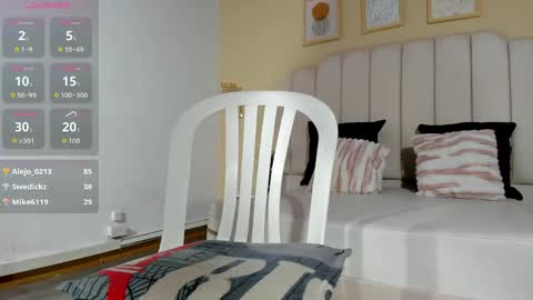 sara_hannks online show from May 16, 2026, 1:13 am