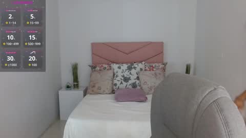 Saray Vega online show from October 9, 2025, 7:23 pm