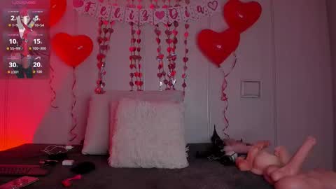 Snapshot of sasha_rivers chatting on February 6, 2026, 8:01 pm Sasha online show from February 6, 2026, 8:01 pm