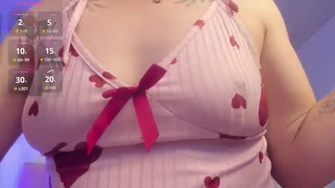 Snapshot of scarletgv chatting on February 14, 2026, 6:54 am Scarlet online show from February 14, 2026, 6:54 am