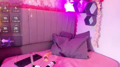 Snapshot of scarlett21__ chatting on February 28, 2026, 6:36 am Scarlett online show from February 28, 2026, 6:36 am