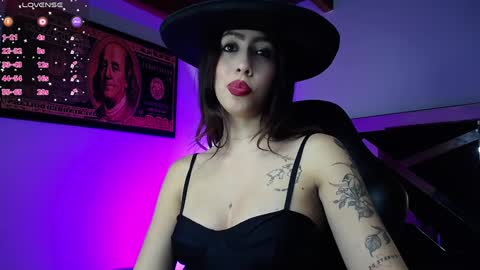 Snapshot of scarlett_buttock chatting on January 22, 2025, 5:28 pm Scarlett online show from January 22, 2025, 5:28 pm