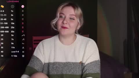 Ilona online show from March 6, 2026, 12:07 am