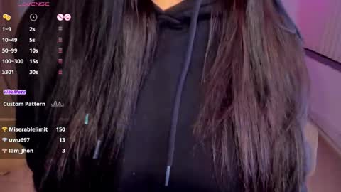 Serenna Cruz online show from December 30, 2024, 10:34 pm