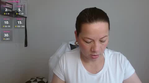 Snapshot of sexypsychologist chatting on February 15, 2025, 9:48 pm Sexy Psychologist online show from February 15, 2025, 9:48 pm