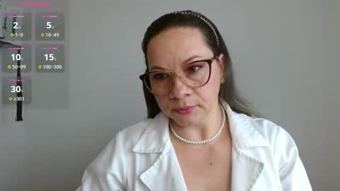 Snapshot of sexypsychologist chatting on February 26, 2025, 8:33 pm Sexy Psychologist online show from February 26, 2025, 8:33 pm