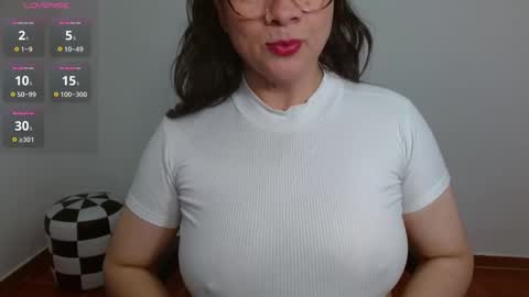 Snapshot of sexypsychologist chatting on March 11, 2025, 11:48 pm Sexy Psychologist online show from March 11, 2025, 11:48 pm