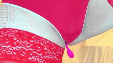 Snapshot of sexythongslut chatting on December 21, 2024, 11:55 am Sexythongslut online show from December 21, 2024, 11:55 am