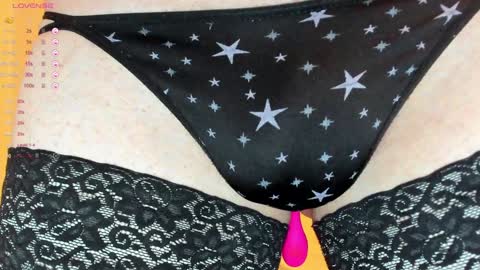 Snapshot of sexythongslut chatting on January 6, 2025, 5:27 pm Sexythongslut online show from January 6, 2025, 5:27 pm