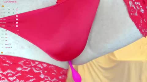 Snapshot of sexythongslut chatting on March 7, 2025, 6:00 pm Sexythongslut online show from March 7, 2025, 6:00 pm