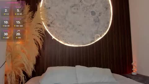 ShaniaDaniels online show from February 21, 2026, 11:06 pm