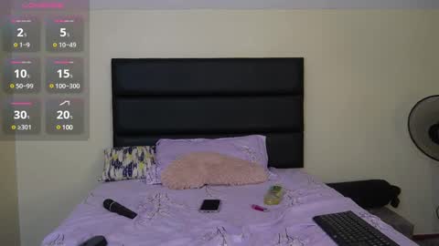 Snapshot of shanty_hugs chatting on February 25, 2025, 12:24 pm shanty_hugs online show from February 25, 2025, 12:24 pm