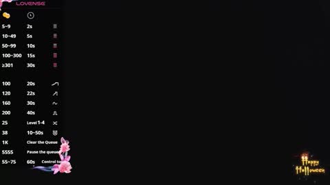 Shellsy H   online show from October 20, 2025, 1:50 am