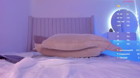 shelynna_azzul online show from March 7, 2025, 10:54 pm