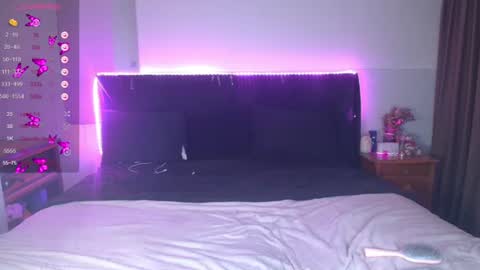 shysweetrish online show from July 7, 2026, 6:58 am