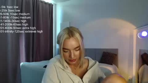 Eva online show from June 20, 2026, 3:20 am