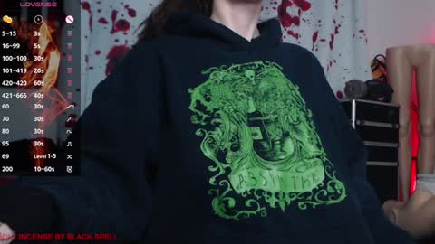 Allmylinkssilentmary666 online show from November 27, 2025, 1:07 am