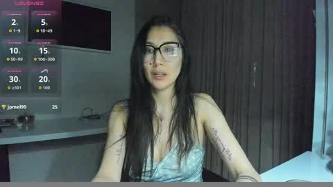 skarlett online show from April 11, 2026, 10:03 pm