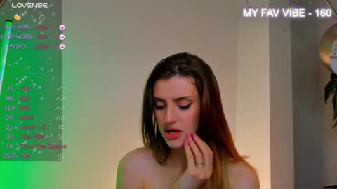 Alice GMT 2 Mon Tues Thur Fri Sun  0300am-0900am  online show from January 3, 2025, 4:11 am