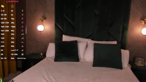 Alice GMT 2 Mon Tues Thur Fri Sun  0300am-0900am  online show from November 14, 2025, 1:15 am