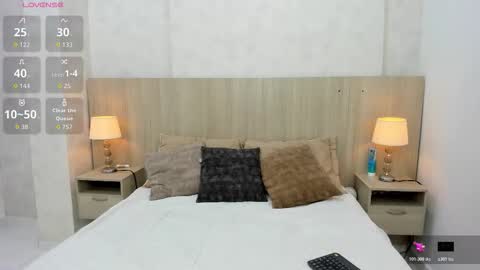 Emily Rojas online show from November 9, 2025, 7:56 pm