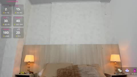 Isabela online show from December 3, 2025, 11:30 am