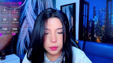 Snapshot of small__naughty chatting on January 7, 2025, 2:08 pm Mariana Torres online show from January 7, 2025, 2:08 pm