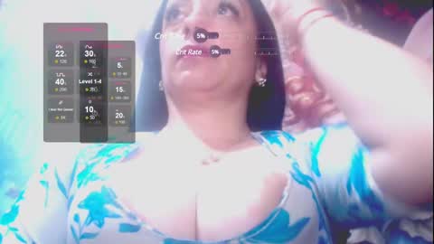 Snapshot of soffi_ruiz chatting on December 18, 2024, 6:32 am soffi_ruiz online show from December 18, 2024, 6:32 am