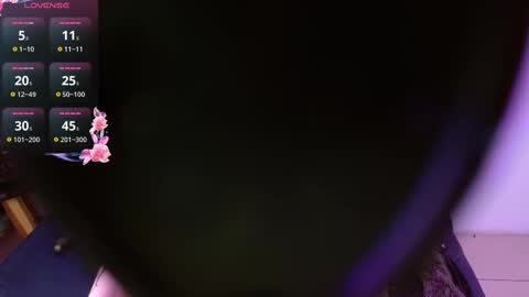 Sofi online show from March 4, 2025, 11:00 pm